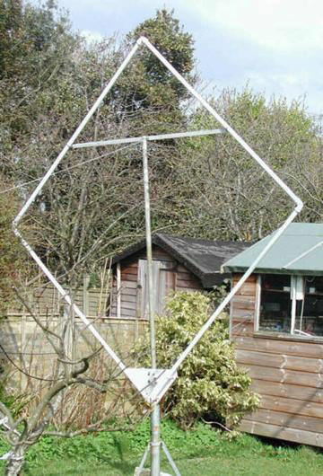 Superloop receiving antenna for 136kHz
